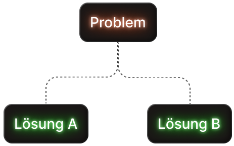 Step-4-Inlay
